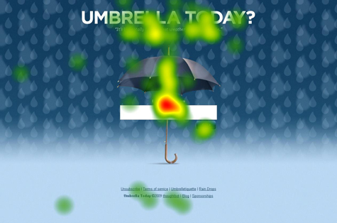 Umbrella Today? Heatmap