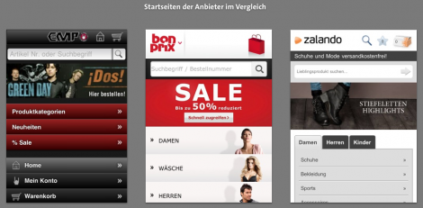Mobile Checkout - Smartphone Shops in der Analyse