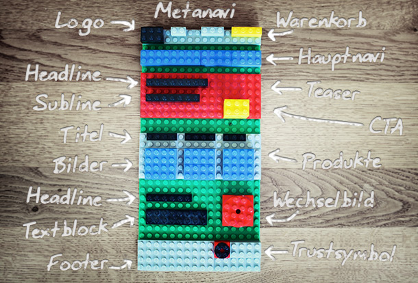 LEGO - Wireframing 